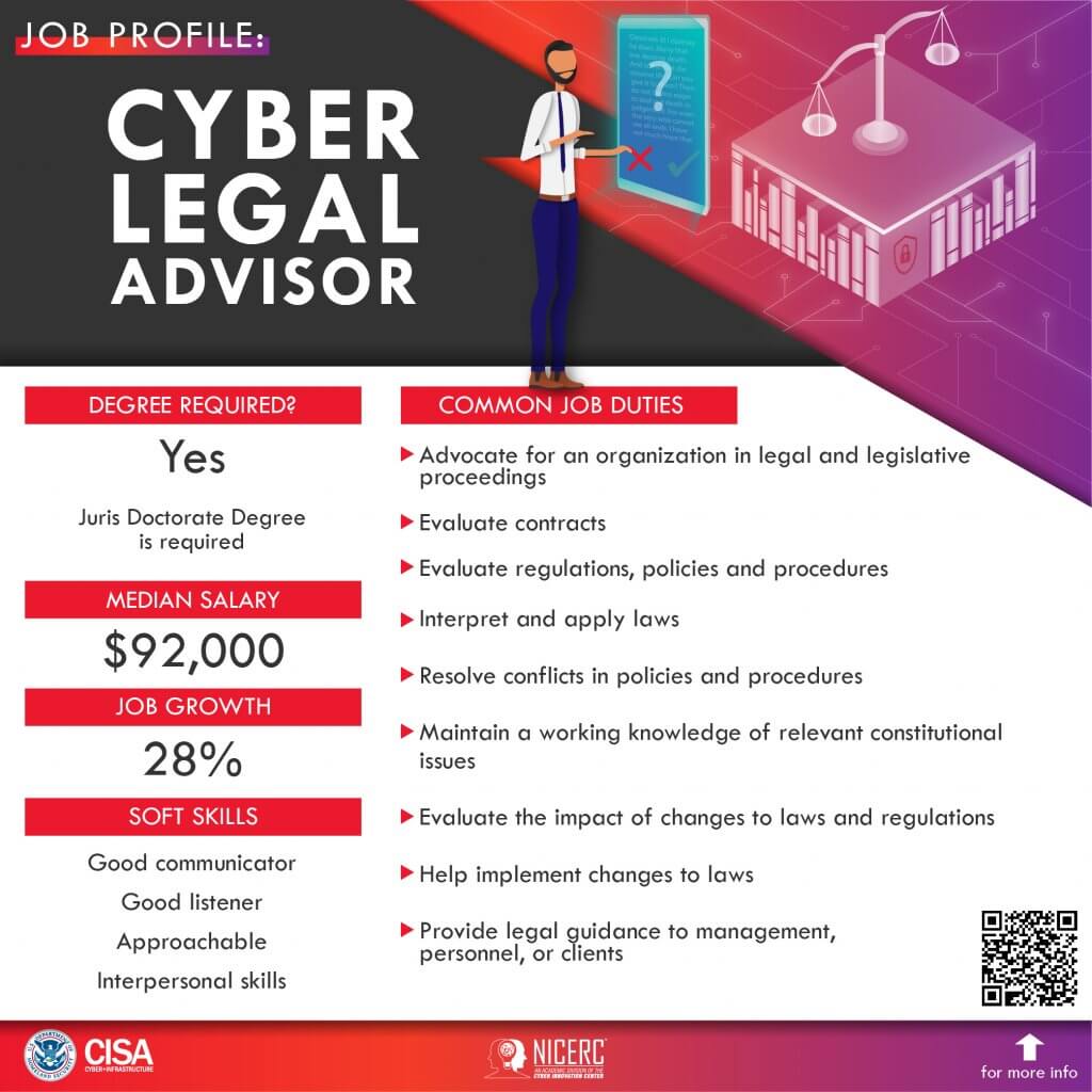 Cyber Legal Advisior