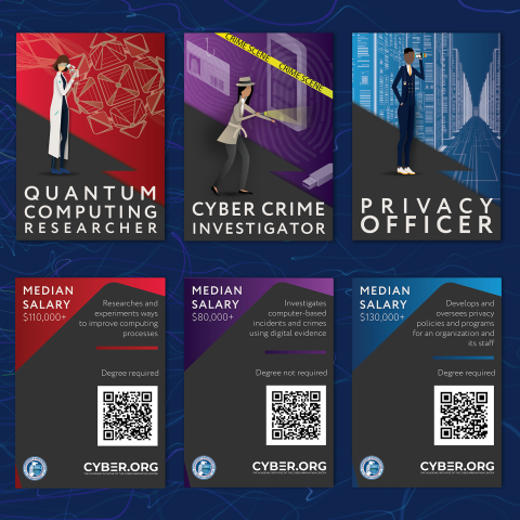 Career Profile Trading Cards